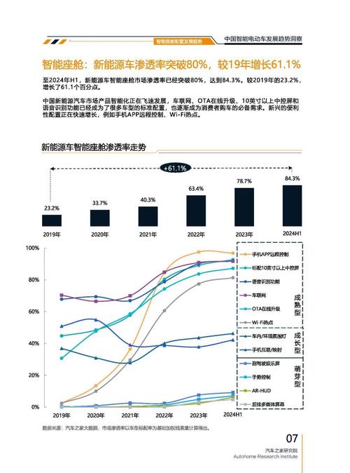 惠州302起亚对未来市场的预测，名爵汽车品牌文化的传播